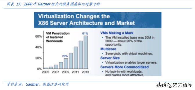 光通信的再思考：5G流量爆发下的数据密度革命