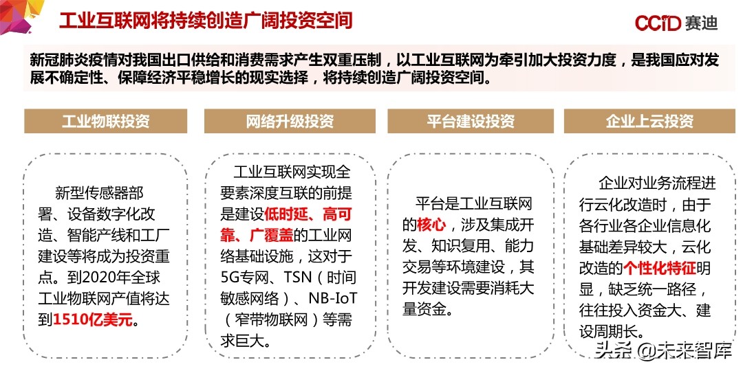 中国“新基建”发展研究报告：156页深度解读