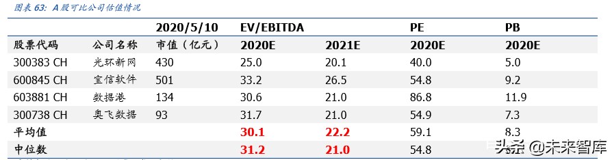 数据中心IDC行业百页洞见：政策、供需与创新的三重共振