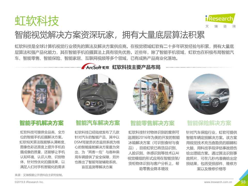 中国人工智能产业研究报告2019