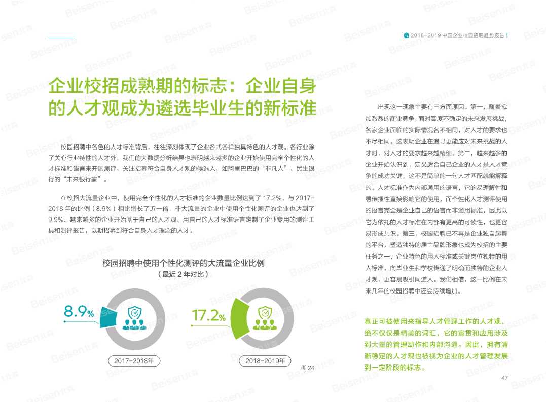 2018-2019中国企业校园招聘趋势报告