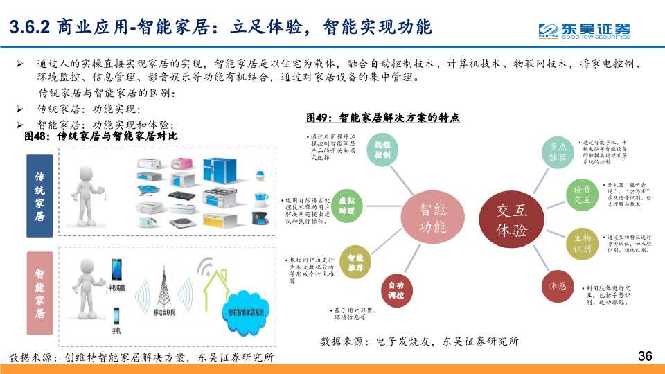 5G应用深度研究：探寻最具价值的5G四大应用主线