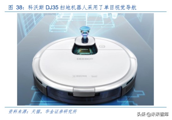 机器人行业专题报告：疫情下的服务机器人