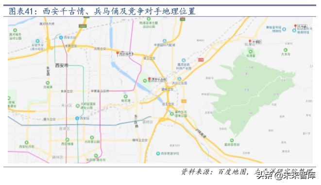 文旅行业专题报告之宋城演艺深度解析
