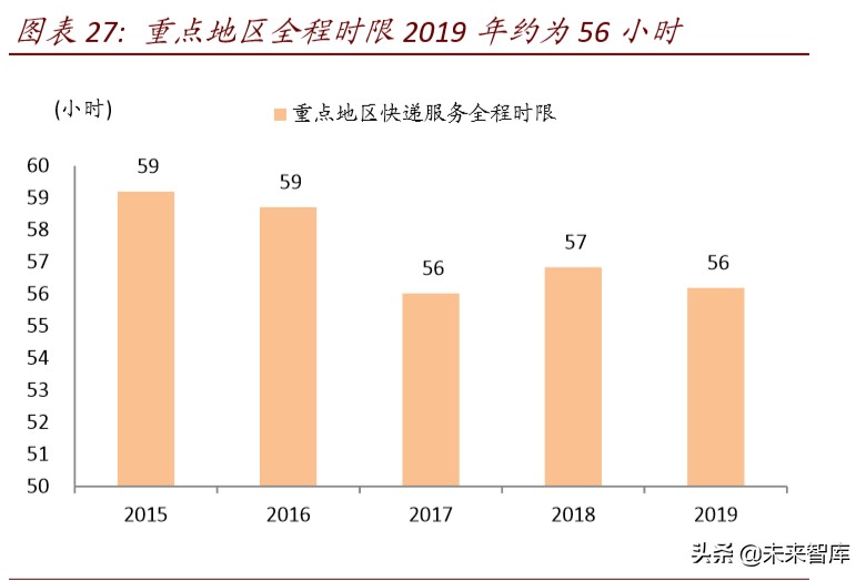 产业链会转移出中国吗：全球变局中的中国产业趋势