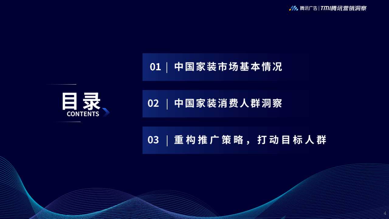 2019年家居行业洞察白皮书