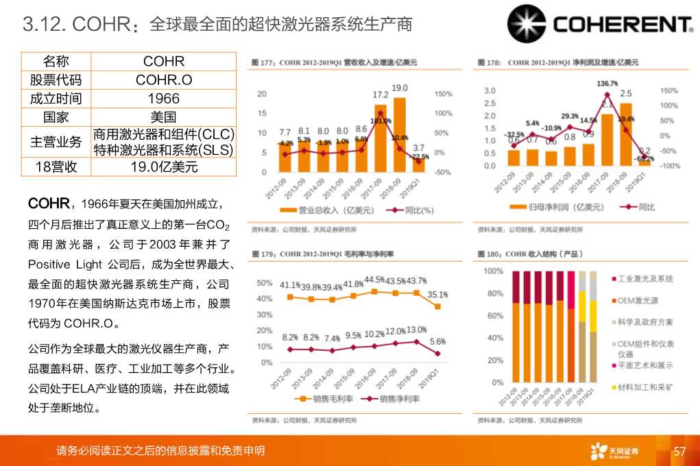 全球显示产业链：OLED和大陆供应链是核心主线