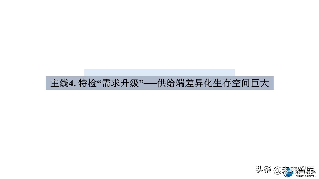 体外诊断行业深度报告：流水线、POCT、特检、外包四大发展主线