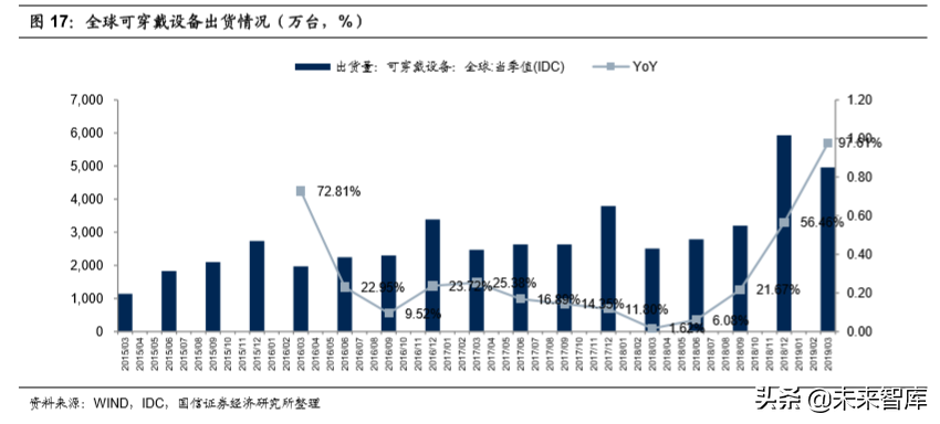 锂电池新型导电剂专题报告：碳纳米管和石墨烯