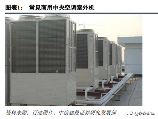 中央空调行业深度研究：龙头差异化成长，享千亿市场红利