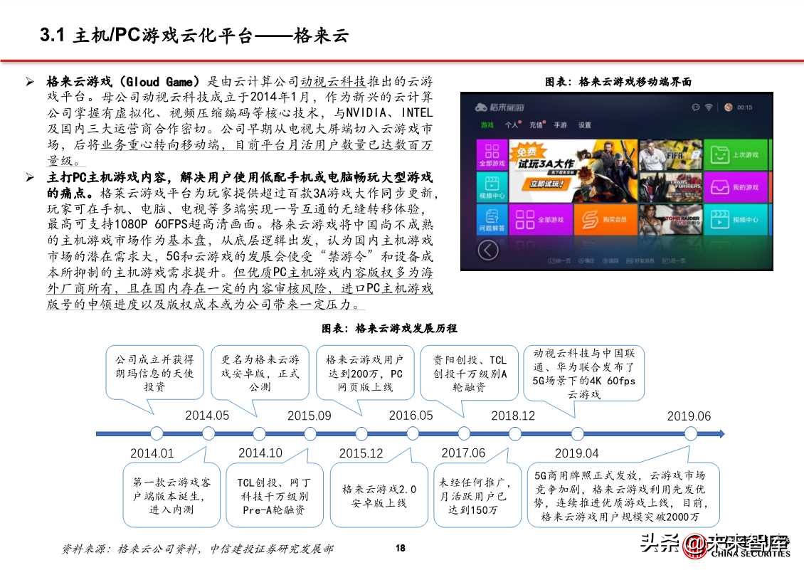 5G应用专题报告：探析云游戏创业公司进击之路