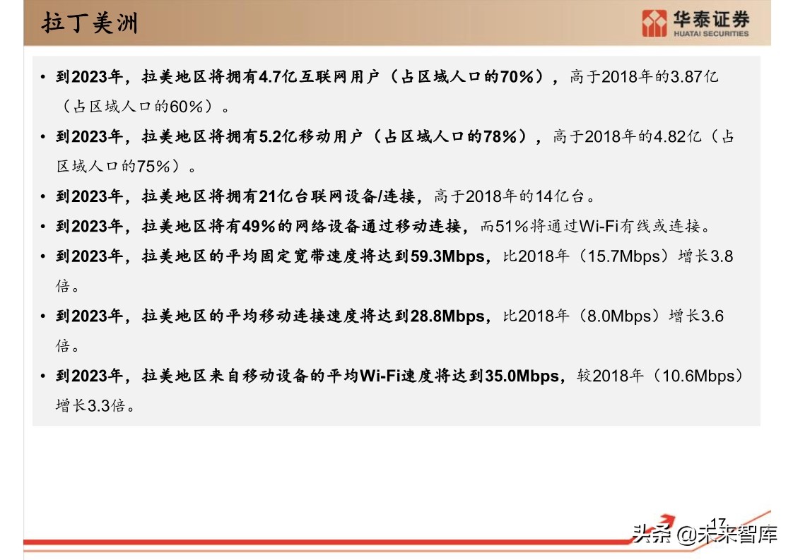 思科年度互联网报告：全球网络流量预测