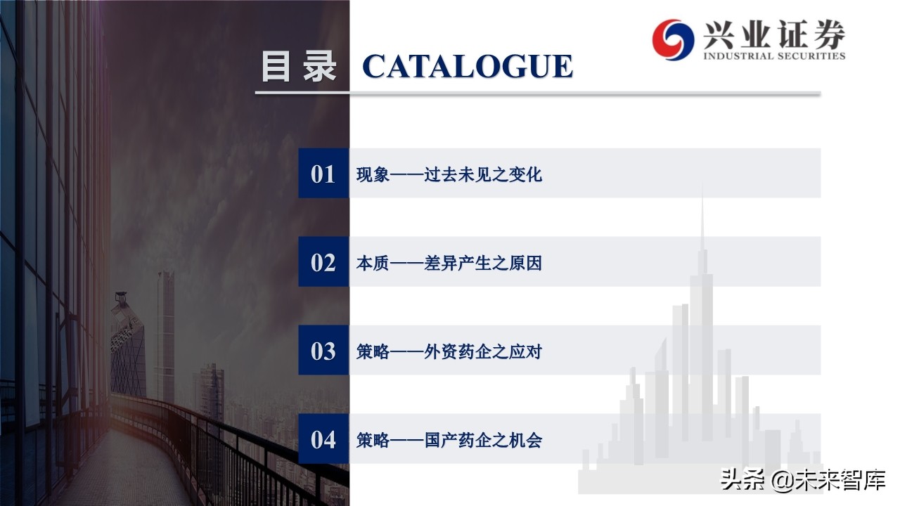 医药行业深度报告：外资药企中国市场策略变化的危与机