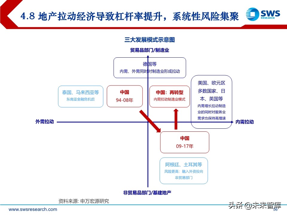 2020年春季宏观经济展望：大雪压青松，青松挺且直