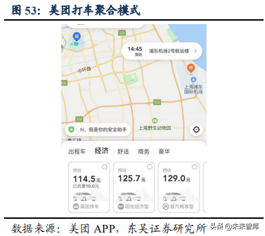 美团点评：吃喝玩乐全一条龙，构建O2O生态闭环