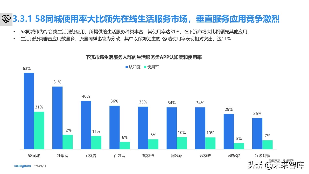 下沉市场人群洞察报告：下沉市场，价值几何