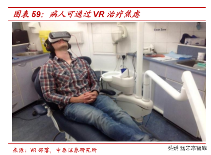 虚拟现实行业专题：双G合璧，助力VRAR产业变革