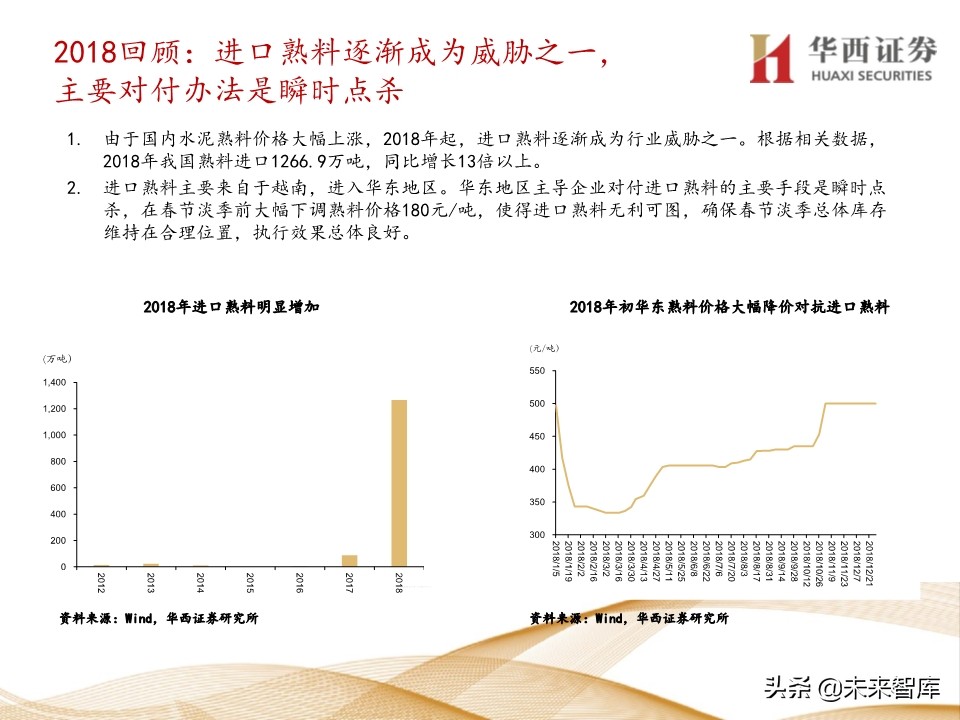 水泥行业5年复盘及未来展望：集中度提升，价格中枢持续走高