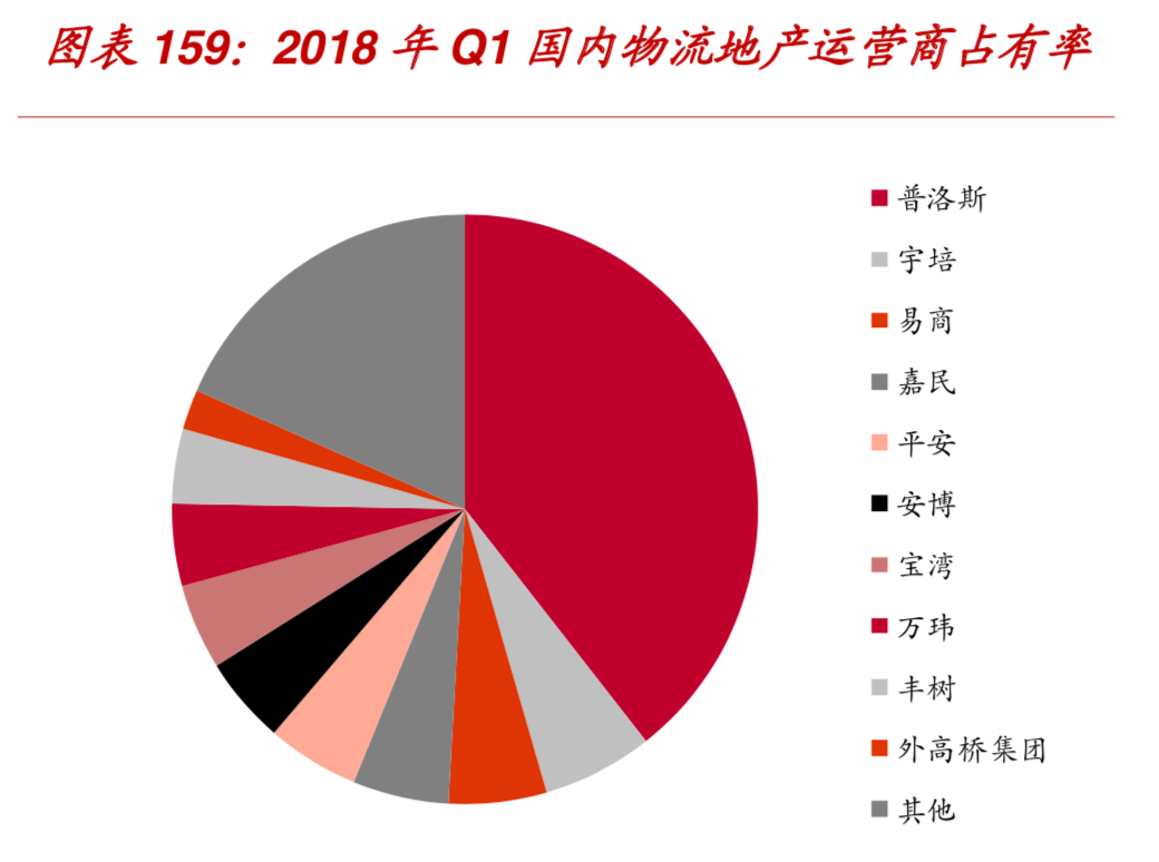 104頁報告深度解讀地產(chǎn)巨頭萬科的戰(zhàn)略與核心競爭力
