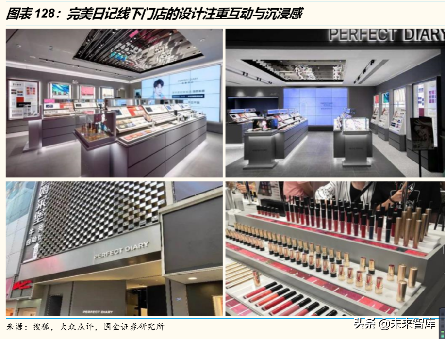 电商行业洞察：悦己消费与省心消费共赢，古典电商与泛电商并举