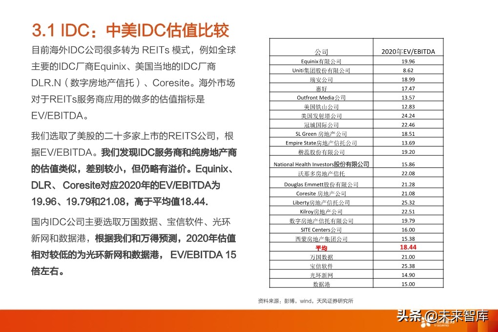 5G专题报告：从5G到云+端，行业进入百家争鸣时代