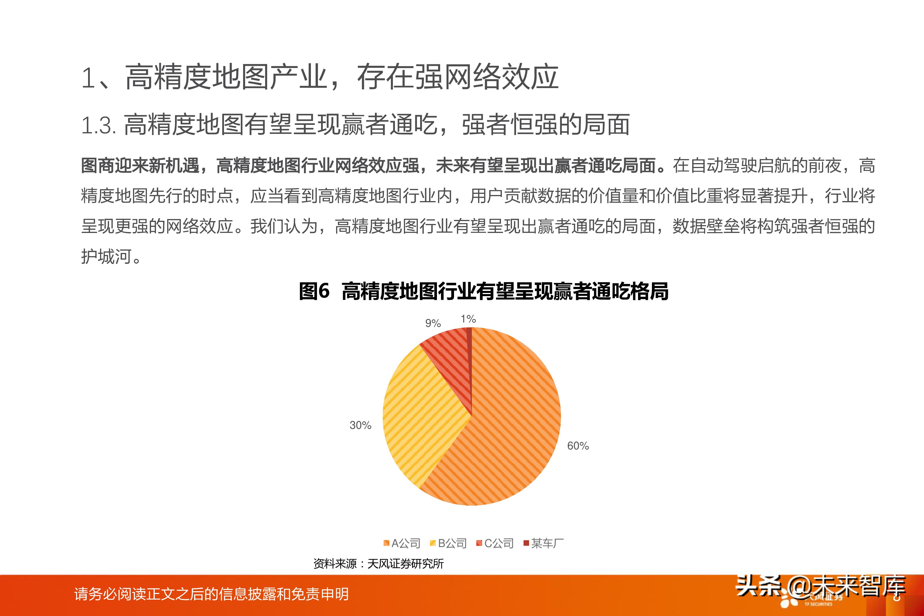 高精度地图产业专题研究报告