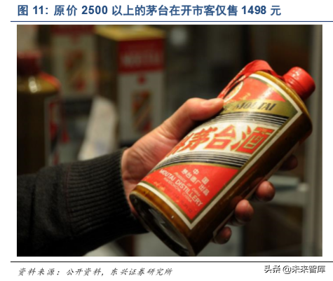 COSTCO深度分析与借鉴：低价为矛，会员为盾