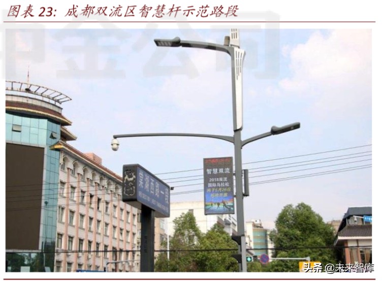 新基建专题报告：智慧杆，5G智慧城市尚待发掘的金矿