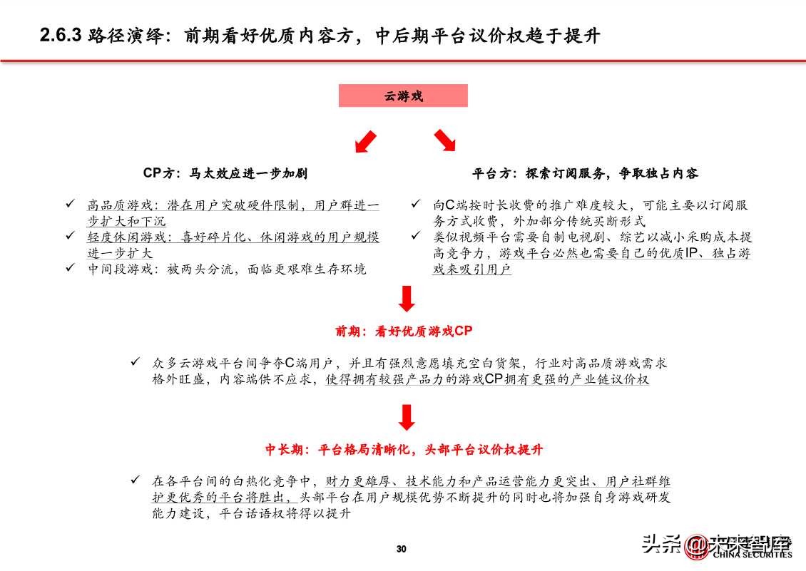 5G应用之云游戏、超高清视频、VR/AR（81页PPT）