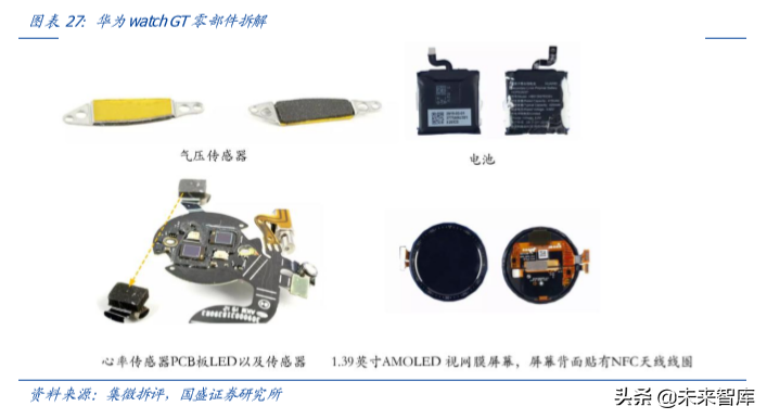 电子行业深度报告：当前值得重点关注的三个产业趋势