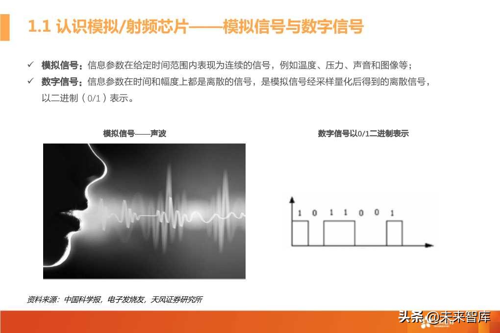 模拟射频芯片行业深度研究（72页PPT）