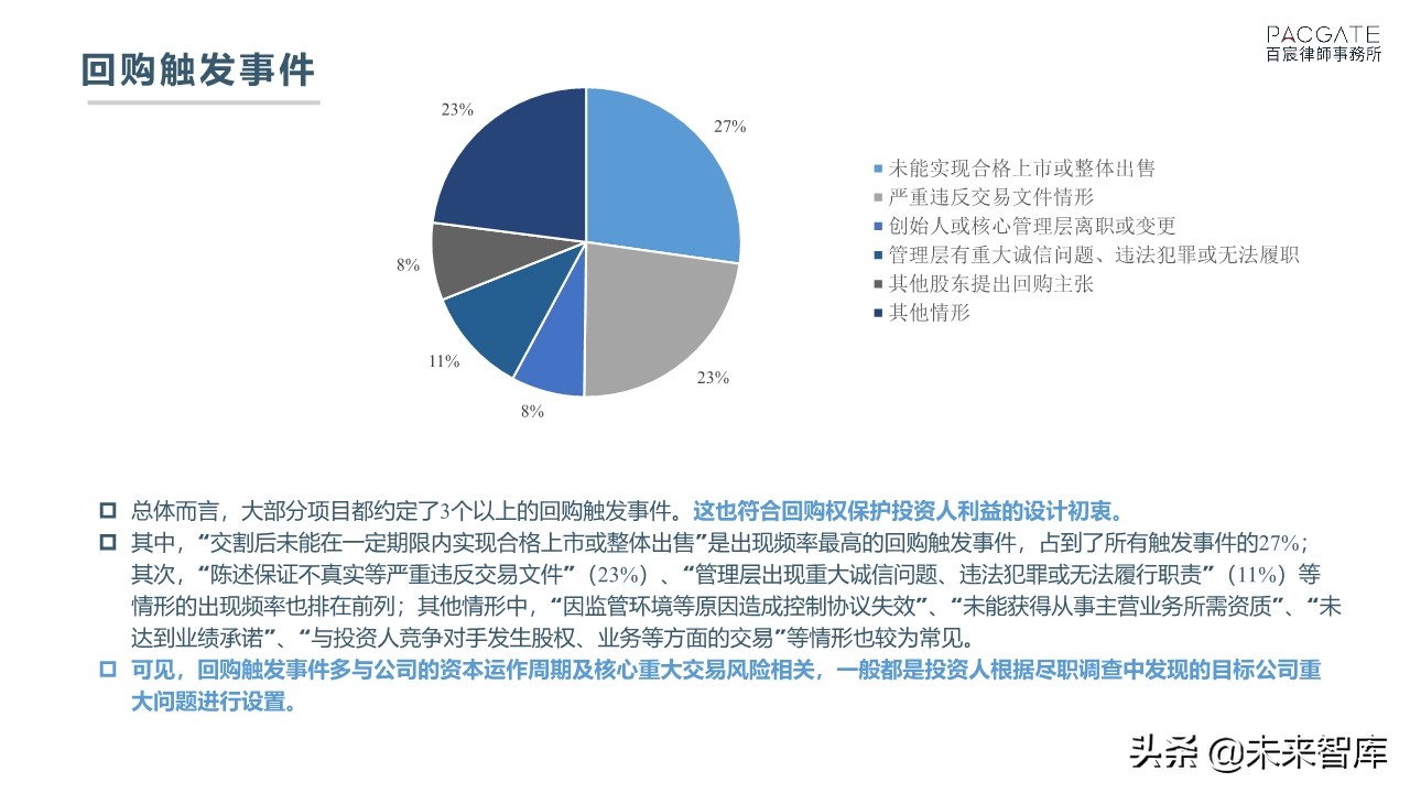 融资必读：深度解析PE、VC协议条款市场趋势