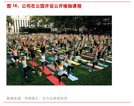 商业案例：露露柠檬如何从小众品牌升级至运动服饰巨头