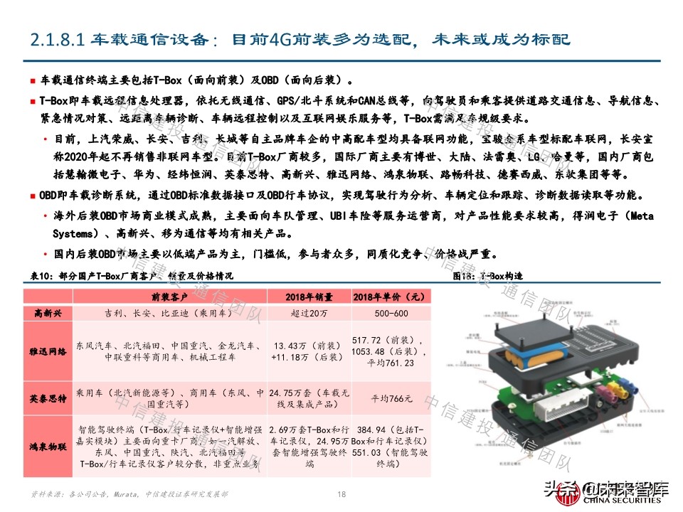 车联网深度报告：新基建重要方向，5G应用明珠