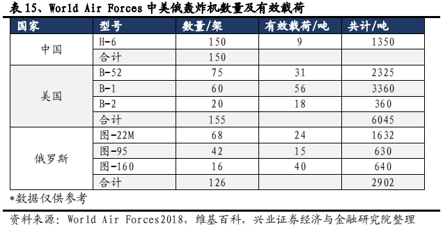 碳纤维行业全景分析：黑色黄金大放异彩