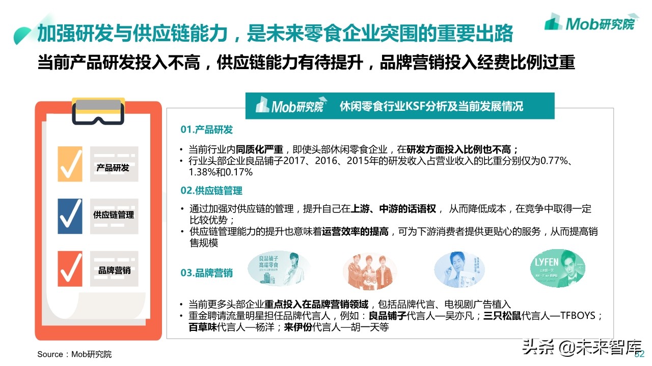 2020年休闲零食行业深度报告：小零食成大产业