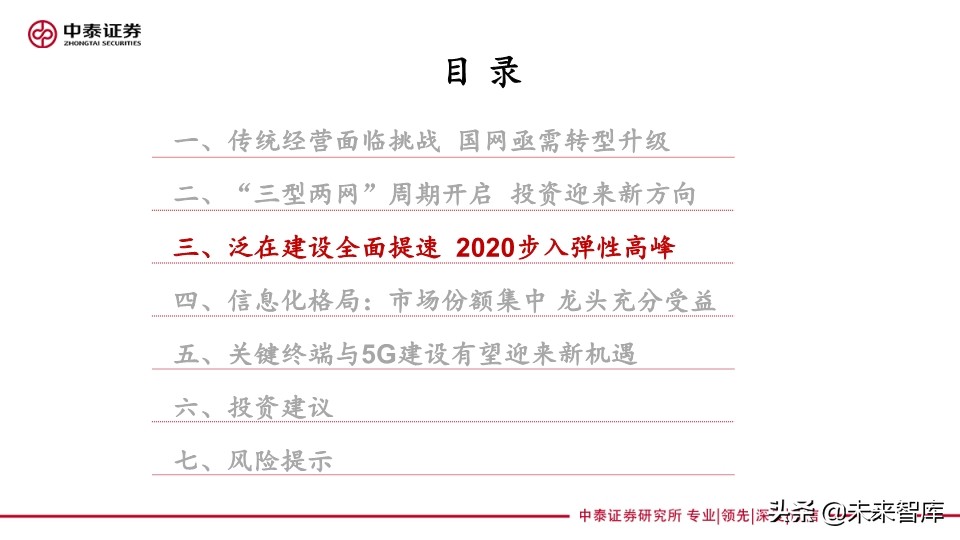 电力设备及泛在电力物联网行业研究2020