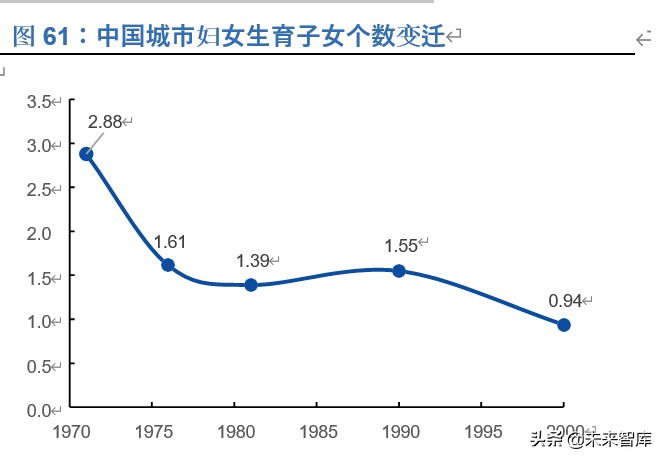 新零售深度报告：新流量、新消费兼论直播电商与MCN
