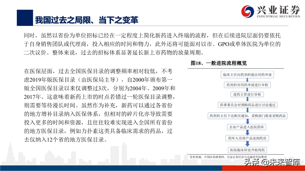 医药行业深度报告：外资药企中国市场策略变化的危与机