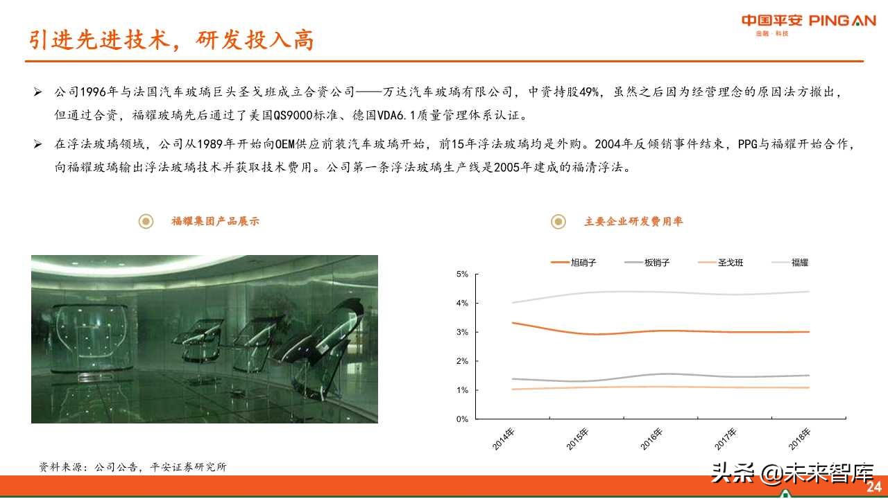 福耀玻璃深度解析：全球化稳步前进，新业务联动发展