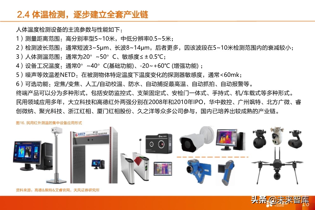 红外热成像设备专题报告：疫情下的非接触测量刚需
