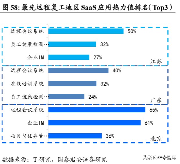 消费洞察报告：疫情重塑消费习惯