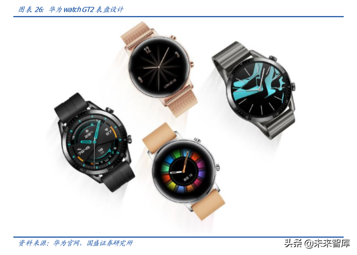 电子行业深度报告：当前值得重点关注的三个产业趋势