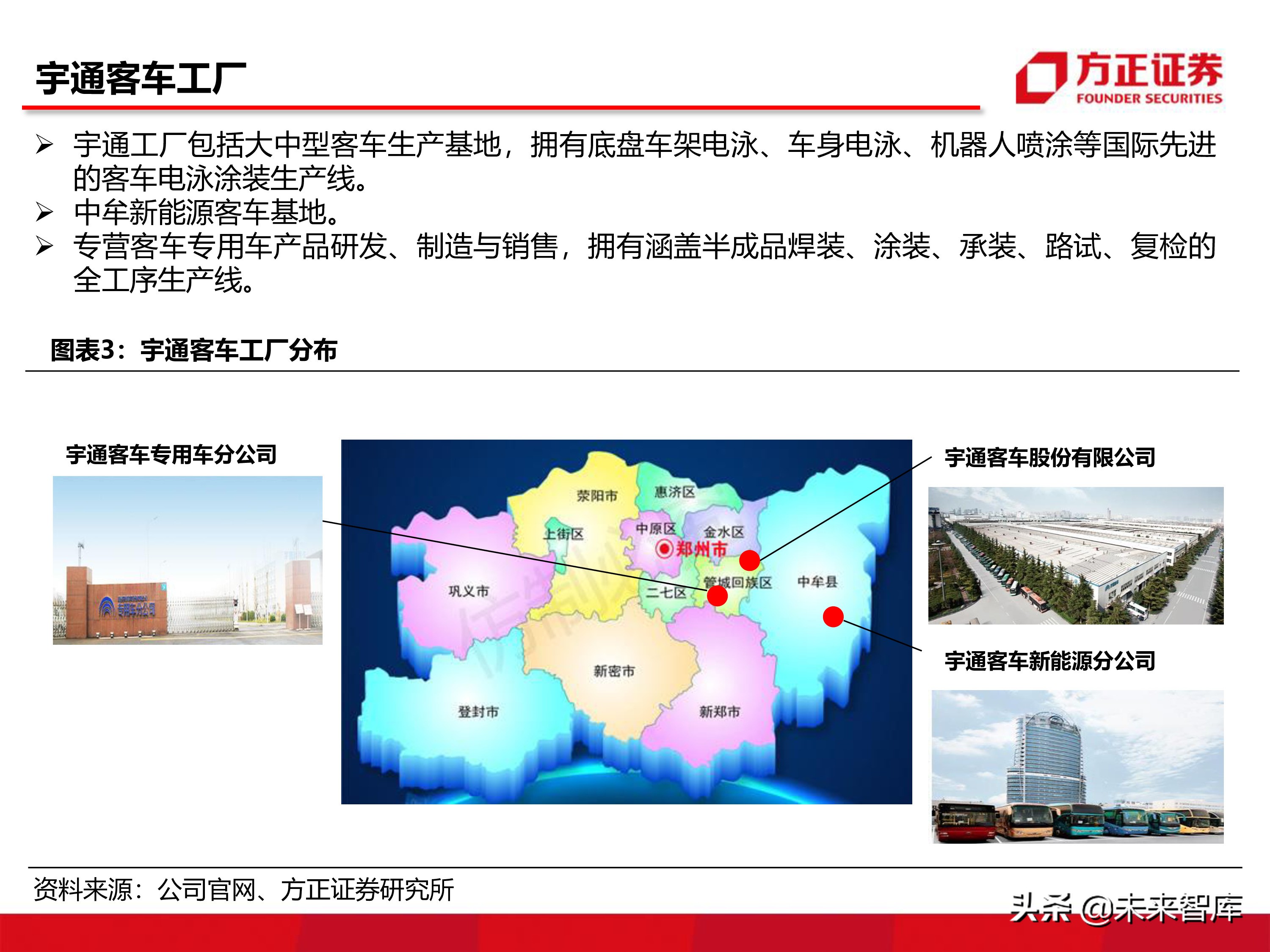 宇通客車深度分析報告（86頁ppt）