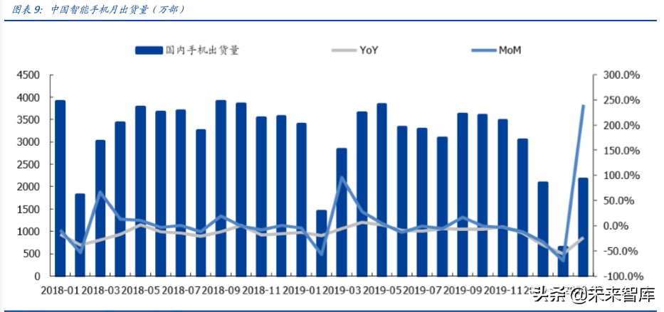 中国电子信息产业180页报告深度解析：重构与崛起