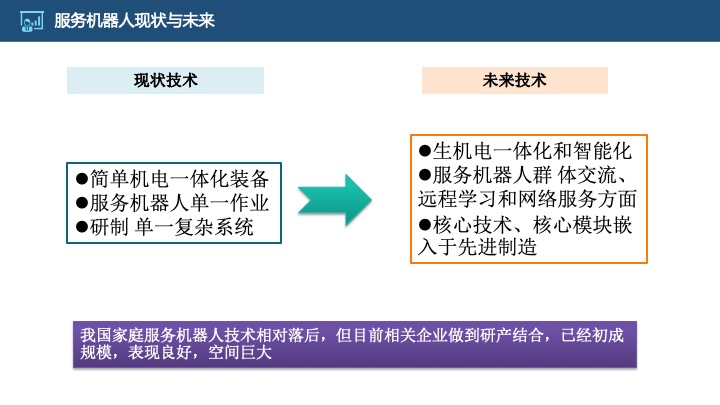 管理工具推荐：HRG康养所战略规划（商业计划书）