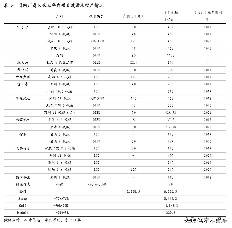 机器人行业深度报告：机器换人大势所趋，疫情加速行业发展