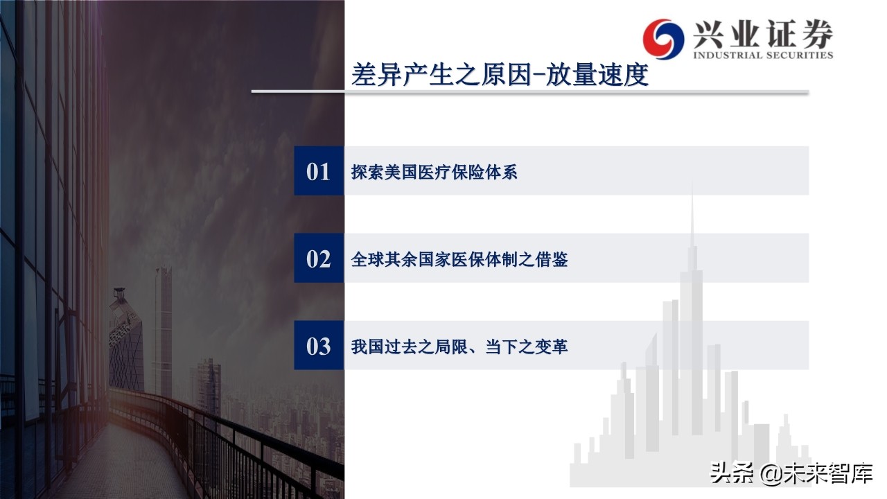 医药行业深度报告：外资药企中国市场策略变化的危与机