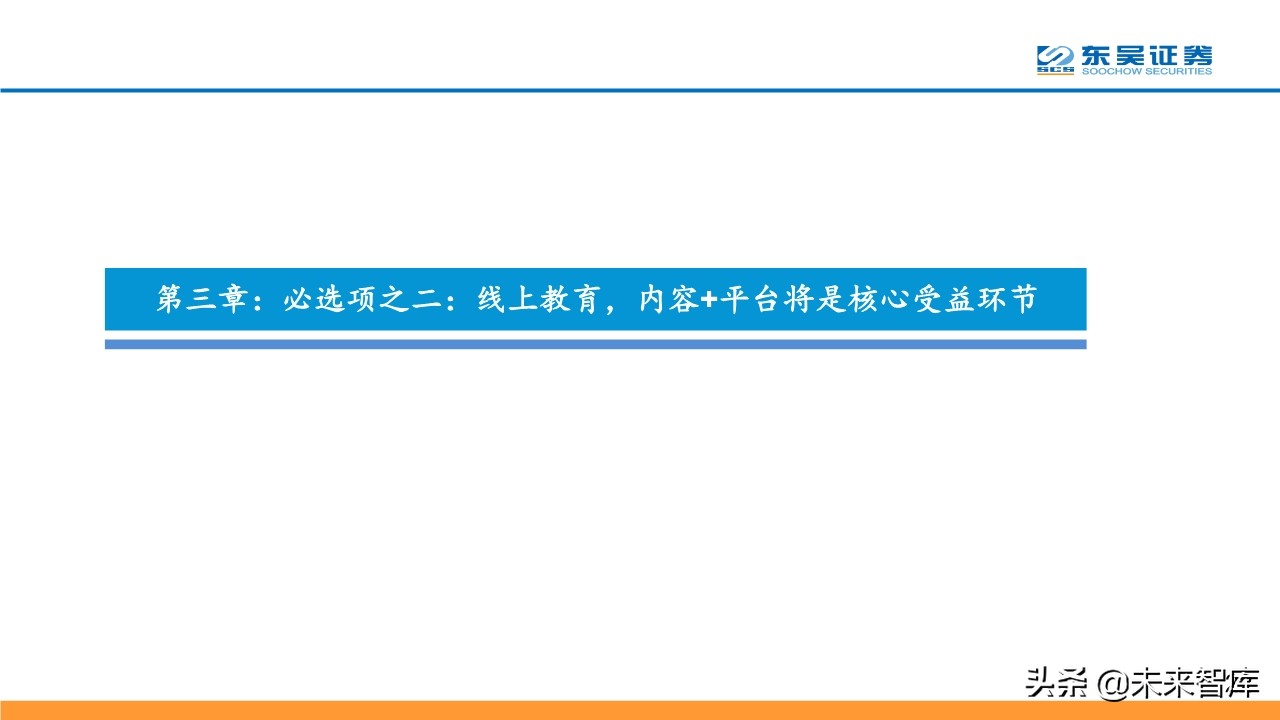 线上+专题报告：掘金线上办公、线上教育、线上医疗等