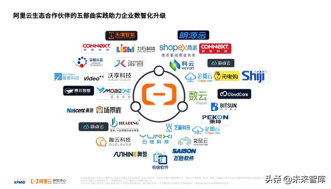 2020零售消費(fèi)產(chǎn)業(yè)全鏈路數(shù)智化轉(zhuǎn)型白皮書